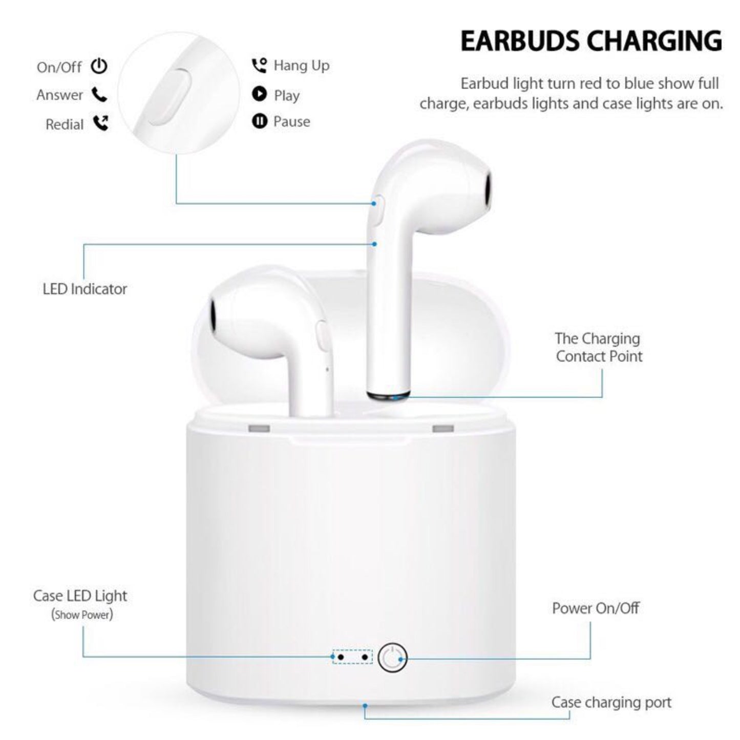 I7S Wireless Earbuds – Mobile Compatible