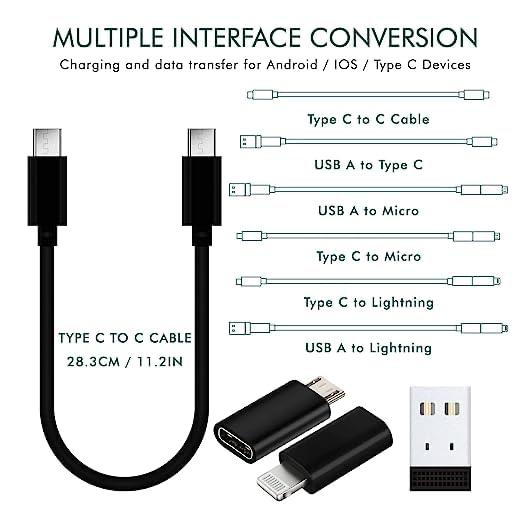 small wire