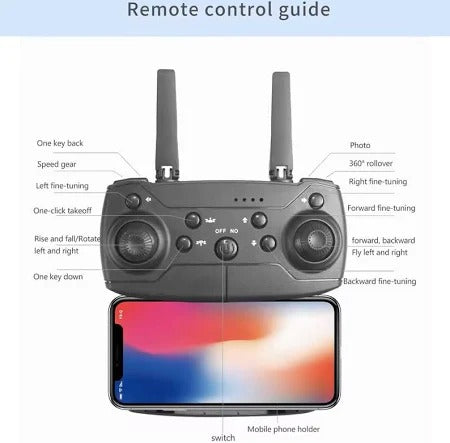 E88 Pro Drone - 4K Camera, WiFi FPV 1080P HD Dual Foldable RC Quadcopter Altitude Hold, Headless Mode